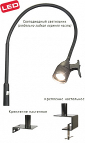 Светильник медицинский MASTERLIGHT, настольный/настенный, LED